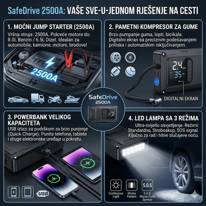 4u1 Starter + Kompresor + PowerBank + Lampa (2500A)